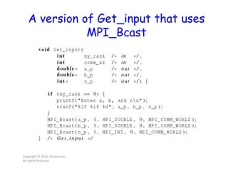 A version of Get_input that uses
MPI_Bcast
Copyright © 2010, Elsevier Inc.
All rights Reserved
 