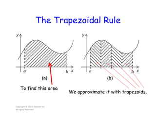 The Trapezoidal Rule
Copyright © 2010, Elsevier Inc.
All rights Reserved
To find this area
We approximate it with trapezoids.
 