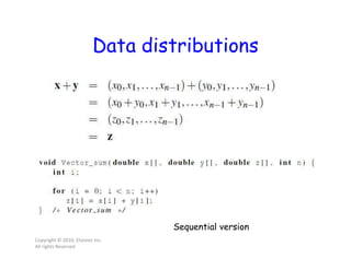 Data distributions
Copyright © 2010, Elsevier Inc.
All rights Reserved
Sequential version
 