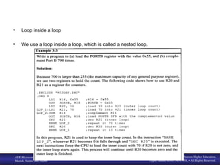 www. MicroDigital Ed. com
BIHEuniversity
AVR Microcontroller and Embedded System Using Assembly and C
Mazidi, Naimi, and Naimi
© 2011 Pearson Higher Education,
Upper Saddle River, NJ 07458. • All Rights Reserved.
• Loop inside a loop
• We use a loop inside a loop, which is called a nested loop.
 