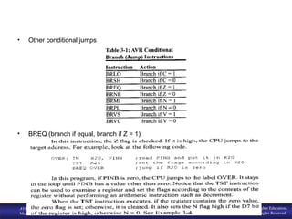 www. MicroDigital Ed. com
BIHEuniversity
AVR Microcontroller and Embedded System Using Assembly and C
Mazidi, Naimi, and Naimi
© 2011 Pearson Higher Education,
Upper Saddle River, NJ 07458. • All Rights Reserved.
• Other conditional jumps
• BREQ (branch if equal, branch if Z = 1)
 