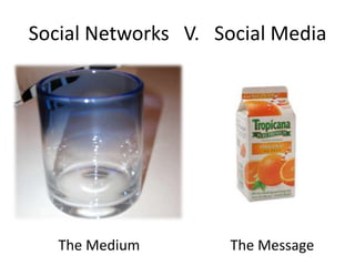Social Networks   V.   Social MediaThe MediumThe Message