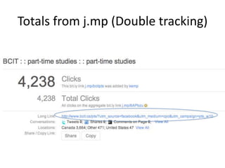 Totals from j.mp (Double tracking)