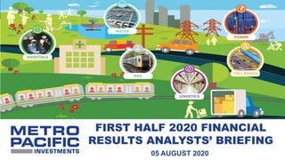 FIRST HALF 2020 FINANCIAL
RESULTS ANALYSTS’ BRIEFING
05 AUGUST 2020
 