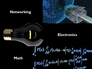 Networking




             Electronics




 Math
 