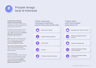 Page Insights Indonesia Salary Guide 2023 | 4
Prospek tenaga
kerja di Indonesia
5 faktor utama yang
memengaruhi keputusan
pelamar kerja untuk pindah kerja
5 alasan utama
untuk merencanakan
pengunduran diri
Promosi
Tunjangan layanan kesehatan
Gaji / bonus / hadiah
Budaya & nilai perusahaan
Tidak cocok dengan budaya
perusahaan
Tidak puas dengan strategi /
arah perusahaan
Berganti karier / posisi / industri
Tingkat keluar masuknya
karyawan terhitung tinggi
meskipun di tengah ketidakpastian
yang belum pernah ada sebelumnya
akibat pandemi COVID-19.
Dampak ini terbukti dalam temuan
survei Talent Trends 2022 kami di
mana 43% responden telah bekerja
tidak lebih dari dua tahun di
pekerjaan mereka saat ini.
84% responden di setiap golongan
umur, industri, pasar dan tingkat
senioritas berencana untuk
mencari prospek karier baru.
Gaji masih menjadi motivasi utama
yang memengaruhi keputusan
pelamar kerja tentang perusahaan
tempat bekerja.
Perusahaan harus
mempertimbangkan untuk meninjau
gaji dan mengembangkan strategi
non-finansial guna meningkatkan
retensi talenta dengan tingkat
inflasi dari tahun ke tahun secara
keseluruhan sebesar 7%.
Lokasi kantor
Mencari peningkatan karier /
promosi
Tidak puas dengan gaji
 