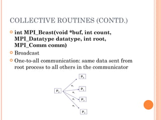 COLLECTIVE ROUTINES (CONTD.) int MPI_Bcast(void *buf, int count, MPI_Datatype datatype, int root, MPI_Comm comm) Broadcast One-to-all communication: same data sent from root process to all others in the communicator 