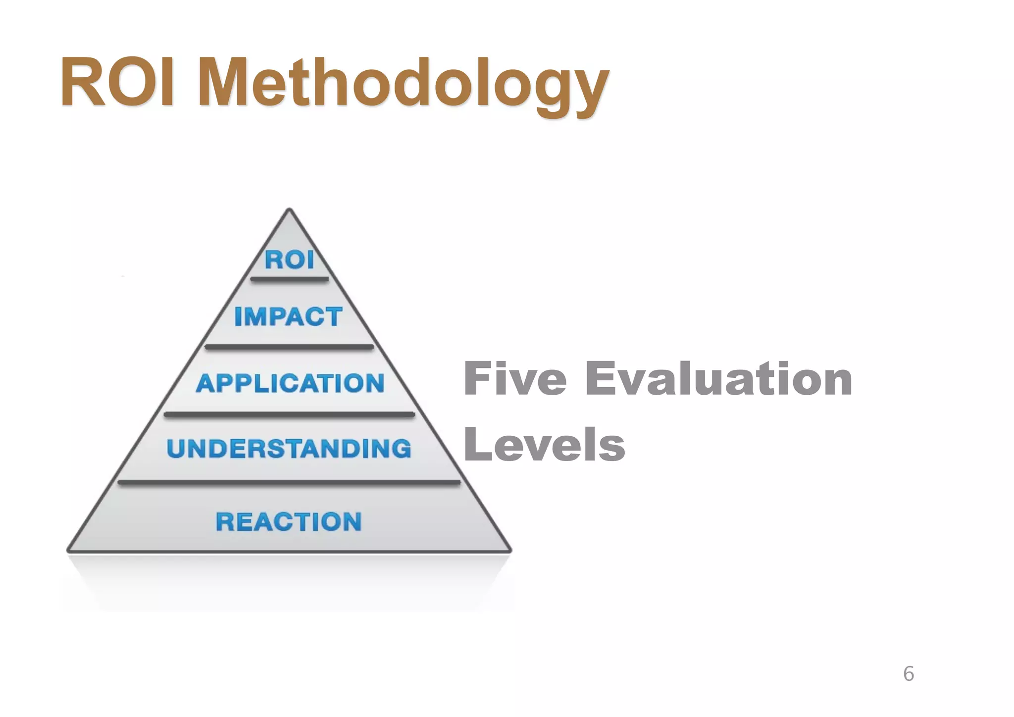 ROI Methodology



          Five Evaluation
          Levels



                            6
 
