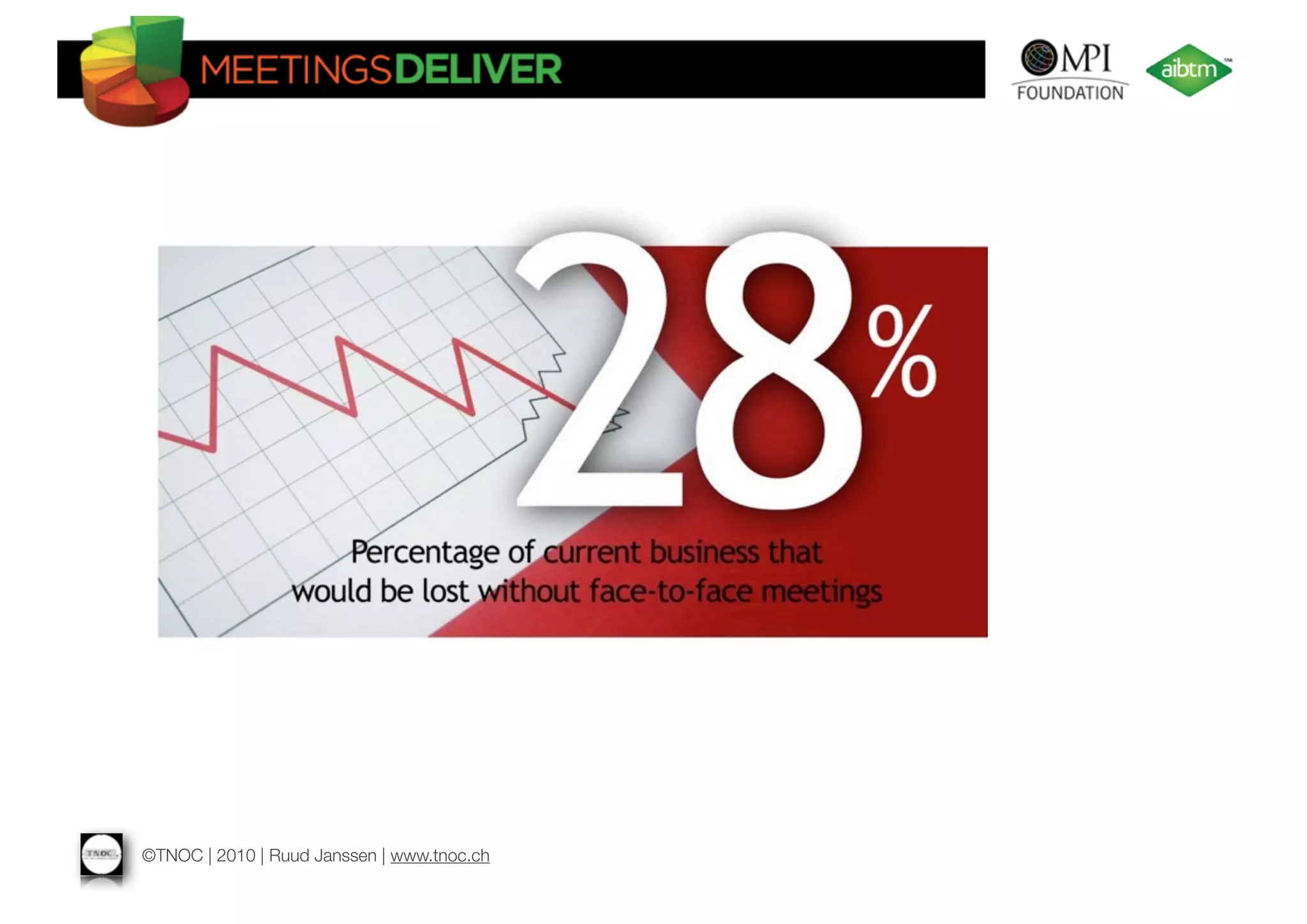 ©TNOC | 2010 | Ruud Janssen | www.tnoc.ch
 