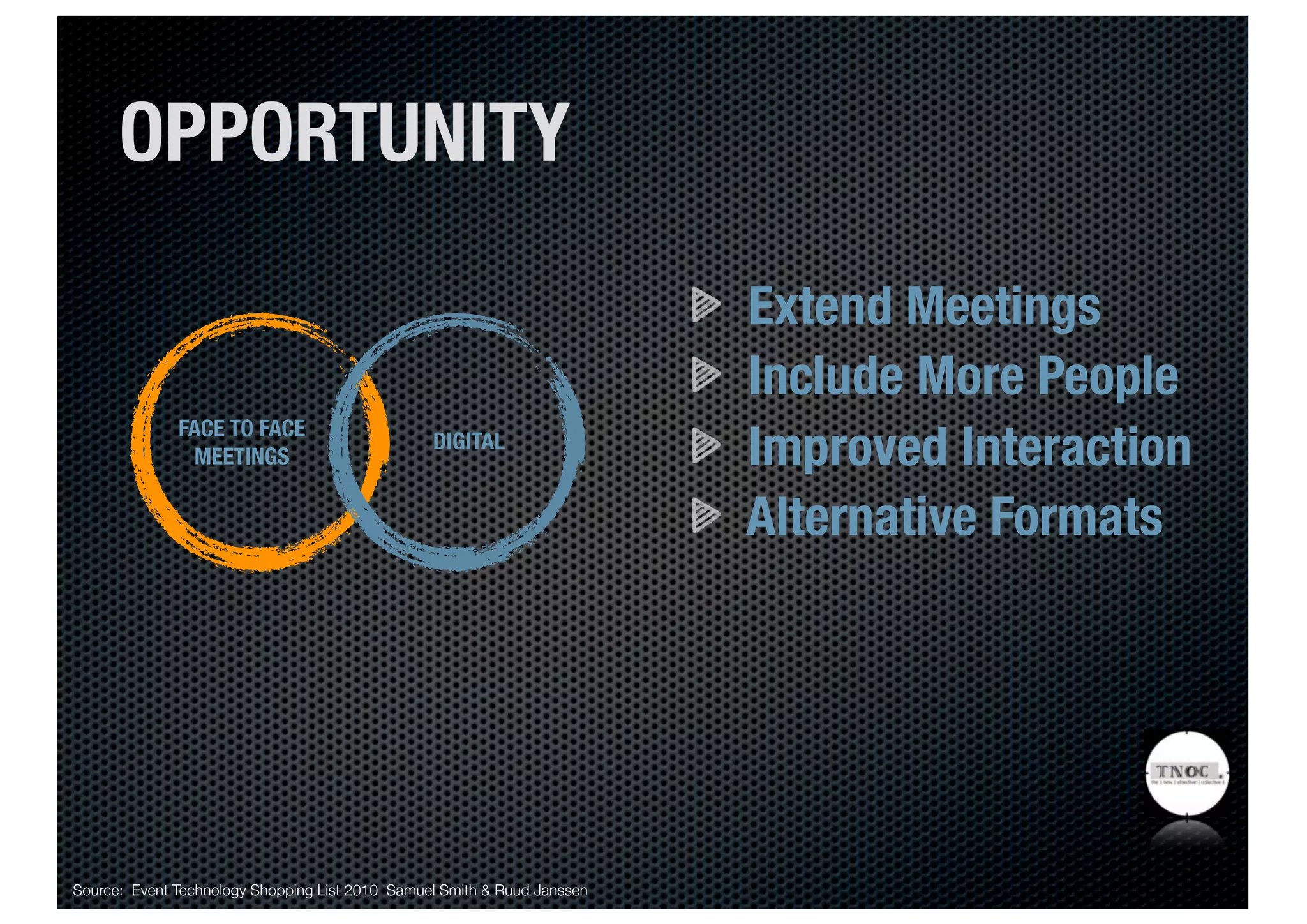 OPPORTUNITY

                                                                          Extend Meetings
                                                                          Include More People
                                                                          Improved Interaction
              FACE TO FACE
                                                 DIGITAL
               MEETINGS


                                                                          Alternative Formats




Source: Event Technology Shopping List 2010 Samuel Smith & Ruud Janssen
 