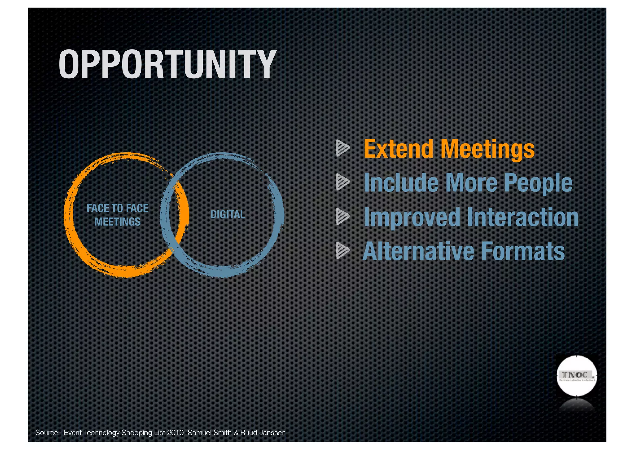 OPPORTUNITY

                                                                          Extend Meetings
                                                                          Include More People
                                                                          Improved Interaction
              FACE TO FACE
                                                 DIGITAL
               MEETINGS


                                                                          Alternative Formats




Source: Event Technology Shopping List 2010 Samuel Smith & Ruud Janssen
 