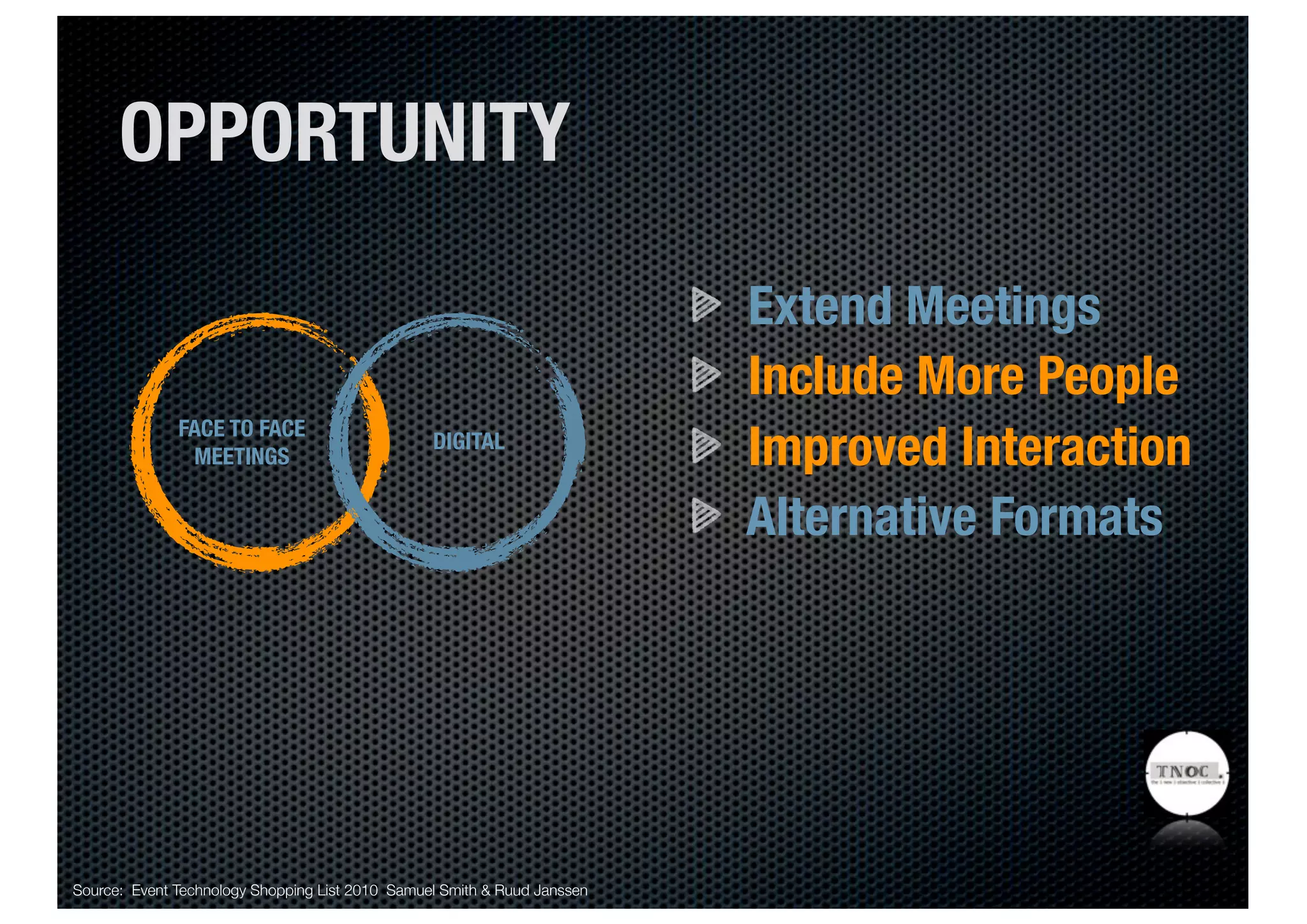 OPPORTUNITY

                                                                          Extend Meetings
                                                                          Include More People
                                                                          Improved Interaction
              FACE TO FACE
                                                 DIGITAL
               MEETINGS


                                                                          Alternative Formats




Source: Event Technology Shopping List 2010 Samuel Smith & Ruud Janssen
 