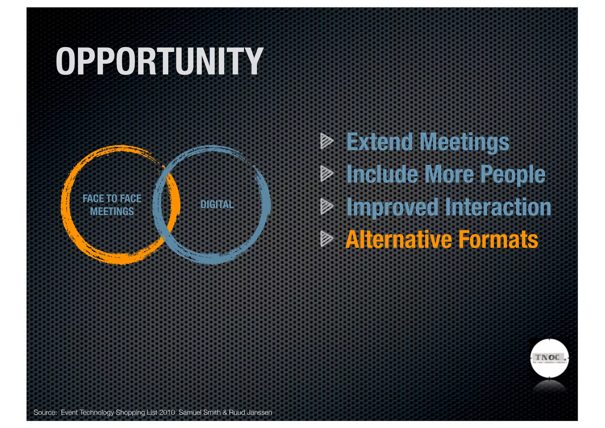 OPPORTUNITY

                                                                          Extend Meetings
                                                                          Include More People
                                                                          Improved Interaction
              FACE TO FACE
                                                 DIGITAL
               MEETINGS


                                                                          Alternative Formats




Source: Event Technology Shopping List 2010 Samuel Smith & Ruud Janssen
 