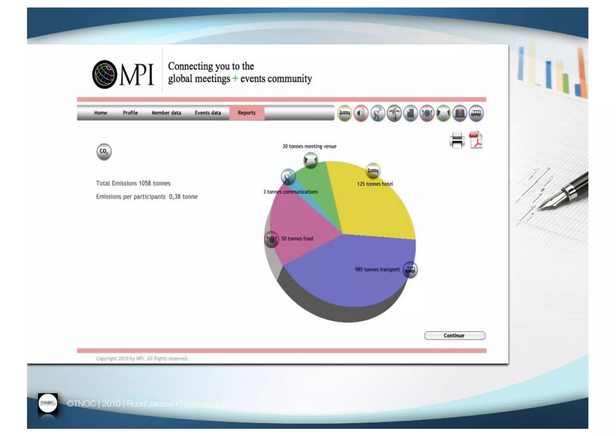 ©TNOC | 2010 | Ruud Janssen | www.tnoc.ch
 