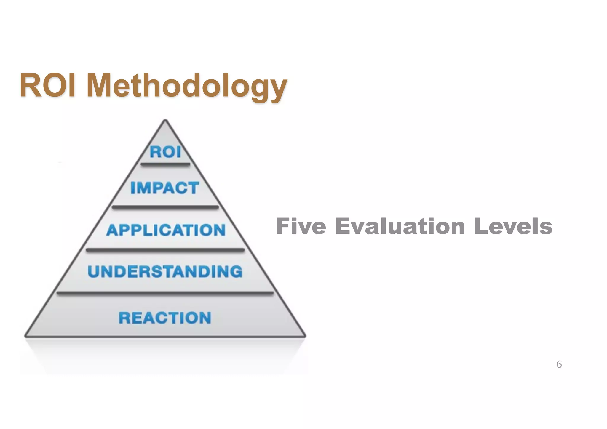 ROI Methodology



              Five Evaluation Levels




                                       6
 