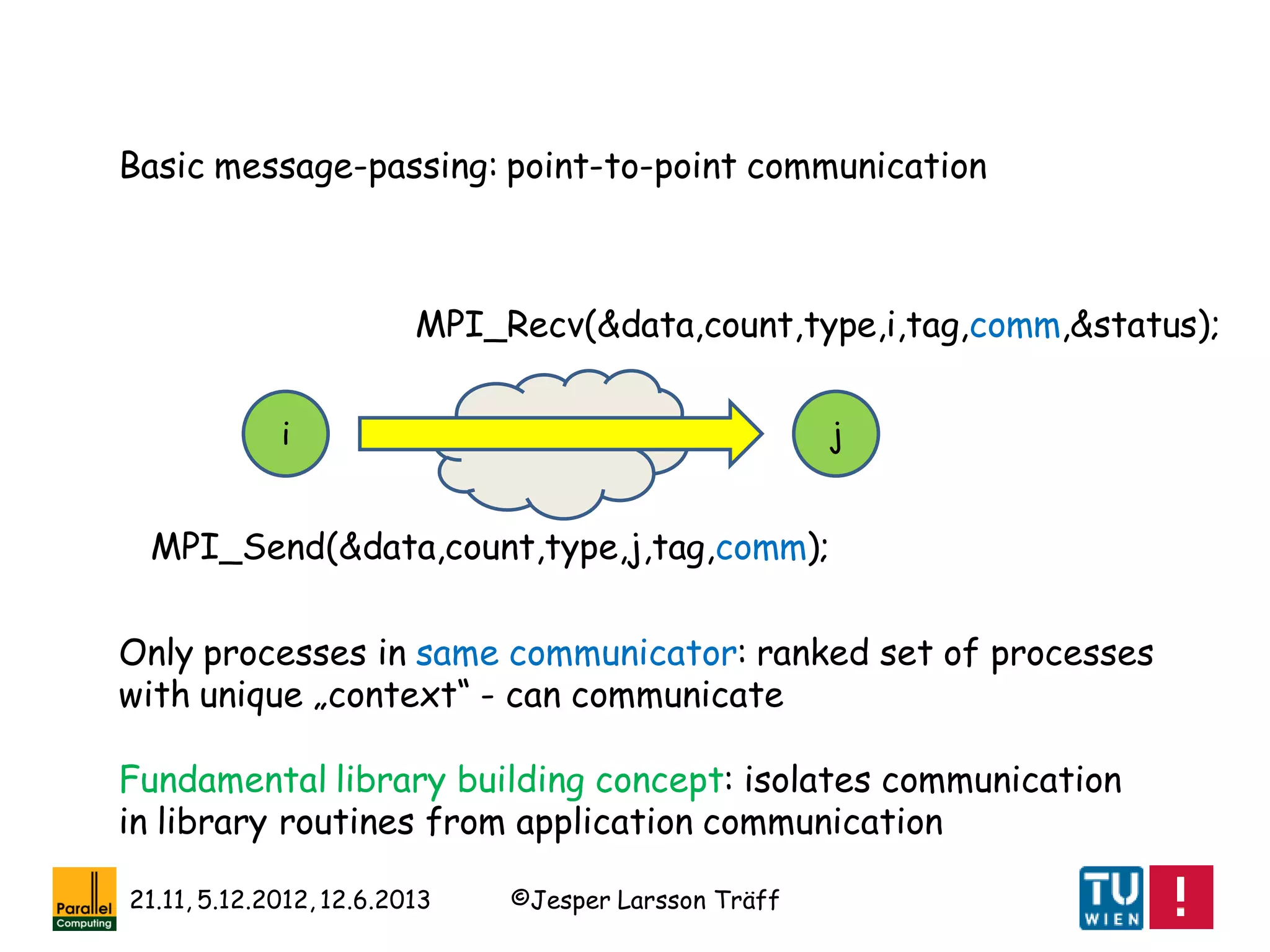 ©Jesper Larsson Träff21.11, 5.12.2012, 12.6.2013
i j
MPI_Send(&data,count,type,j,tag,comm);
MPI_Recv(&data,count,type,i,tag,comm,&status);
Basic message-passing: point-to-point communication
Only processes in same communicator: ranked set of processes
with unique „context“ - can communicate
Fundamental library building concept: isolates communication
in library routines from application communication
 