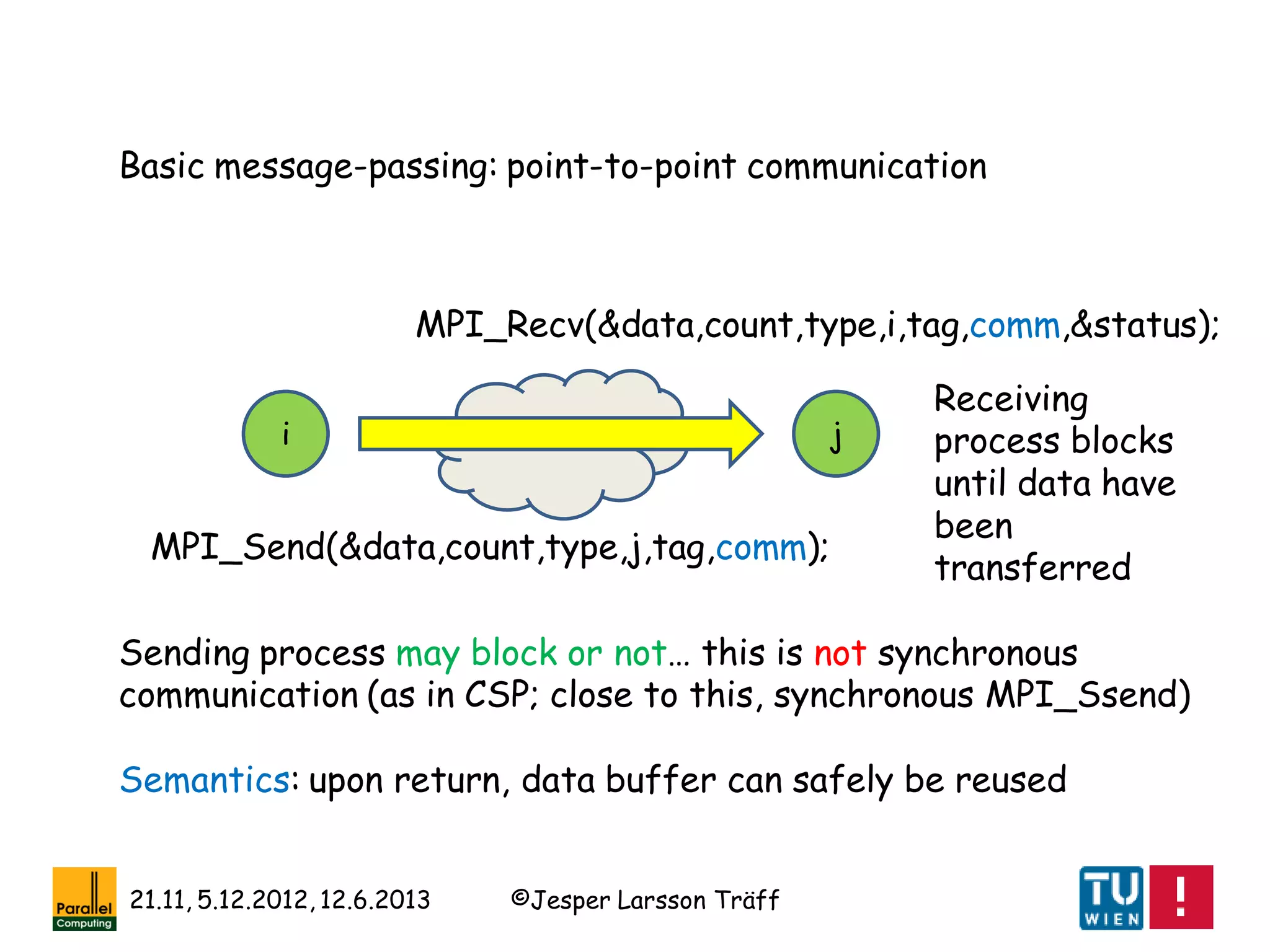 ©Jesper Larsson Träff21.11, 5.12.2012, 12.6.2013
i j
MPI_Send(&data,count,type,j,tag,comm);
MPI_Recv(&data,count,type,i,tag,comm,&status);
Basic message-passing: point-to-point communication
Receiving
process blocks
until data have
been
transferred
Sending process may block or not… this is not synchronous
communication (as in CSP; close to this, synchronous MPI_Ssend)
Semantics: upon return, data buffer can safely be reused
 