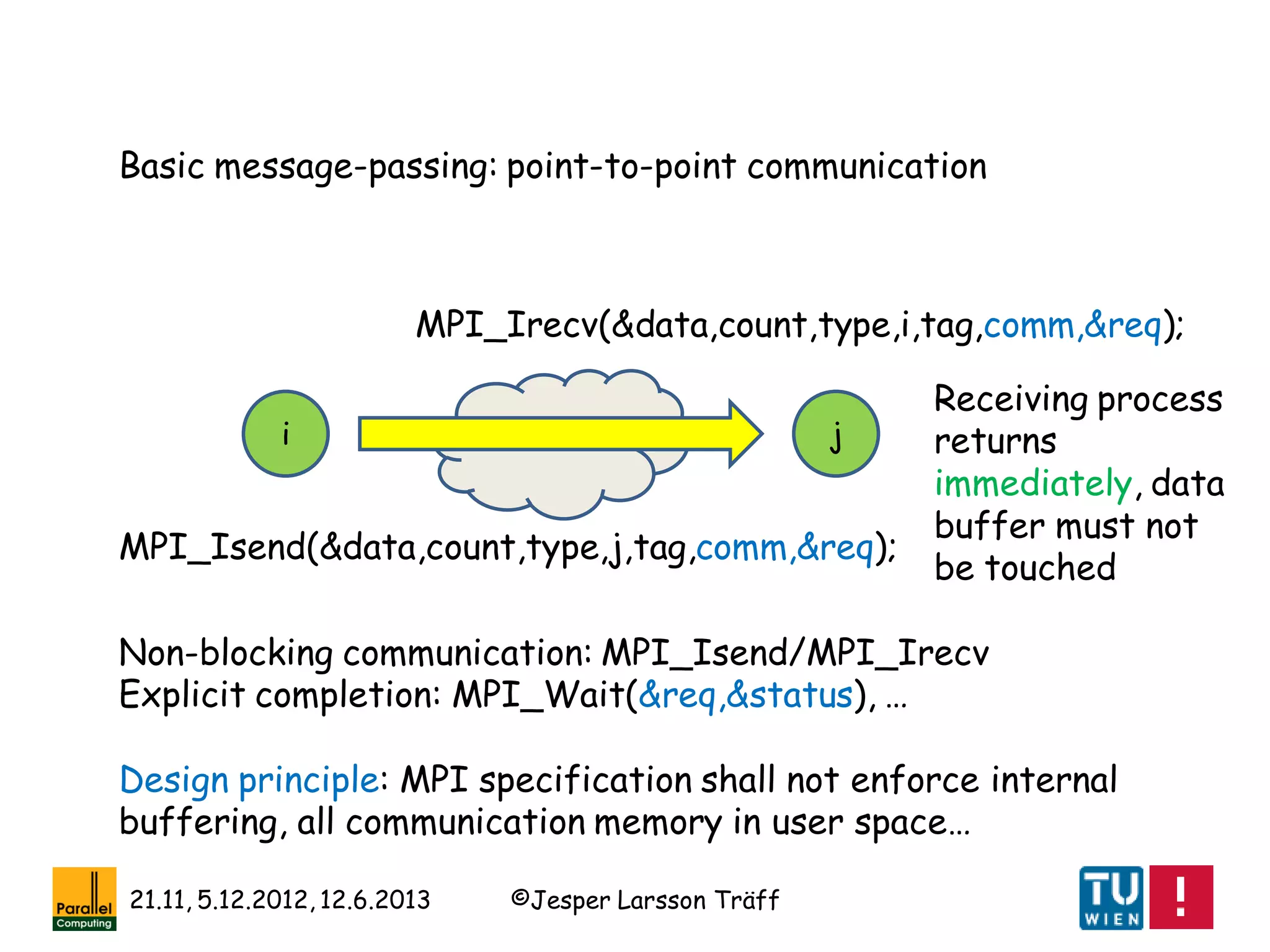 ©Jesper Larsson Träff21.11, 5.12.2012, 12.6.2013
i j
MPI_Isend(&data,count,type,j,tag,comm,&req);
MPI_Irecv(&data,count,type,i,tag,comm,&req);
Basic message-passing: point-to-point communication
Receiving process
returns
immediately, data
buffer must not
be touched
Non-blocking communication: MPI_Isend/MPI_Irecv
Explicit completion: MPI_Wait(&req,&status), …
Design principle: MPI specification shall not enforce internal
buffering, all communication memory in user space…
 