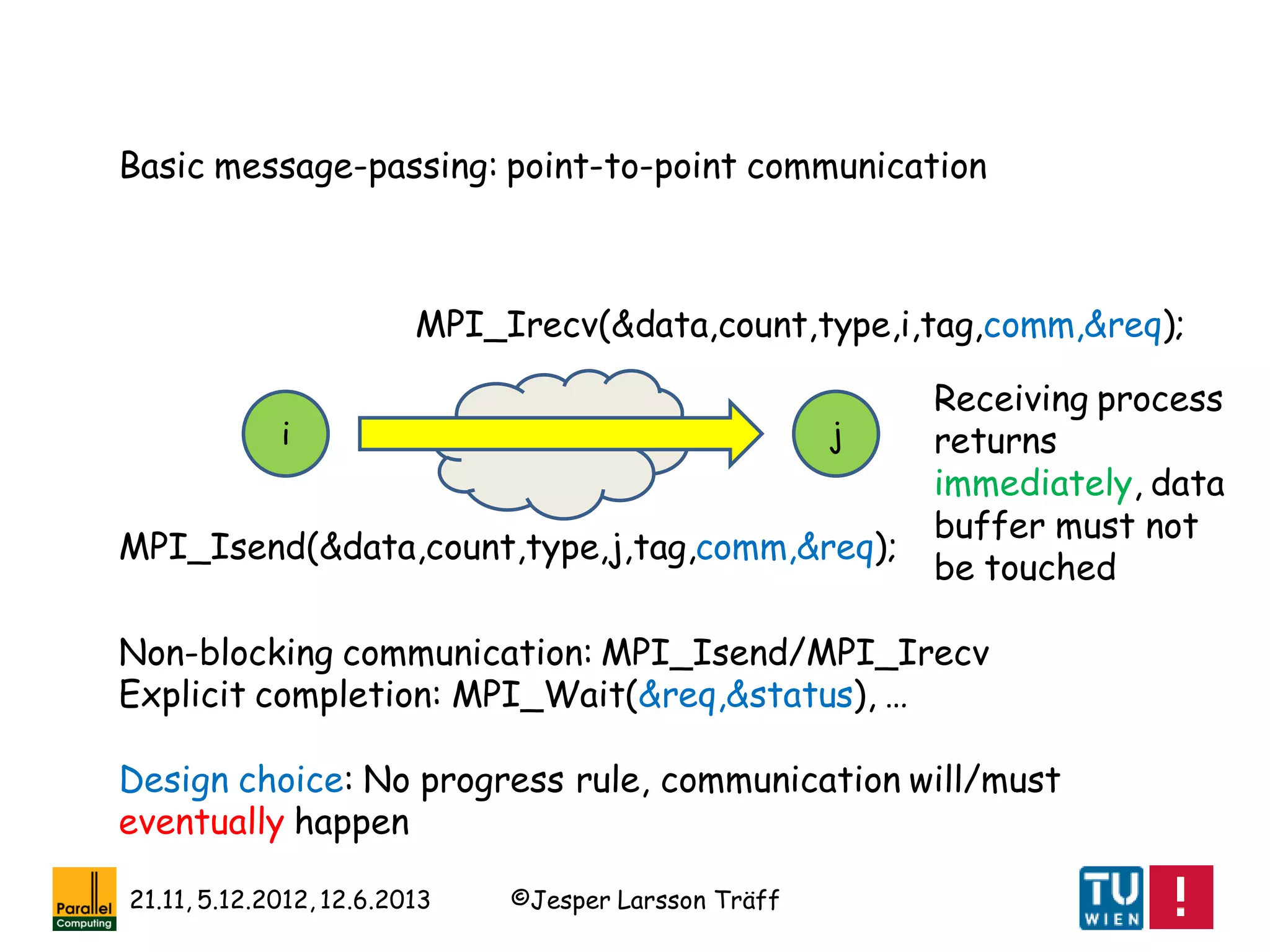 ©Jesper Larsson Träff21.11, 5.12.2012, 12.6.2013
i j
Basic message-passing: point-to-point communication
Receiving process
returns
immediately, data
buffer must not
be touched
Non-blocking communication: MPI_Isend/MPI_Irecv
Explicit completion: MPI_Wait(&req,&status), …
Design choice: No progress rule, communication will/must
eventually happen
MPI_Isend(&data,count,type,j,tag,comm,&req);
MPI_Irecv(&data,count,type,i,tag,comm,&req);
 