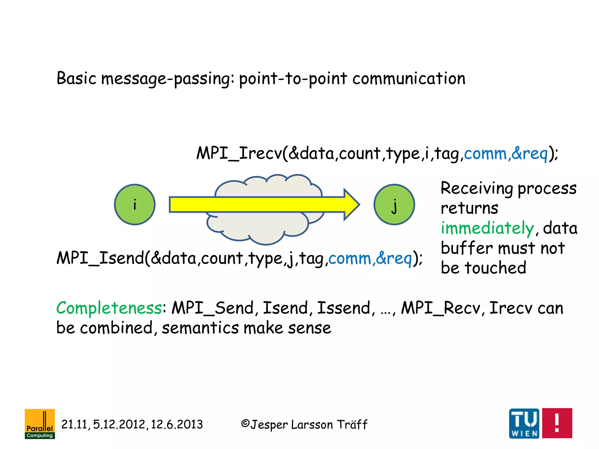 ©Jesper Larsson Träff21.11, 5.12.2012, 12.6.2013
i j
Basic message-passing: point-to-point communication
Completeness: MPI_Send, Isend, Issend, …, MPI_Recv, Irecv can
be combined, semantics make sense
Receiving process
returns
immediately, data
buffer must not
be touched
MPI_Isend(&data,count,type,j,tag,comm,&req);
MPI_Irecv(&data,count,type,i,tag,comm,&req);
 