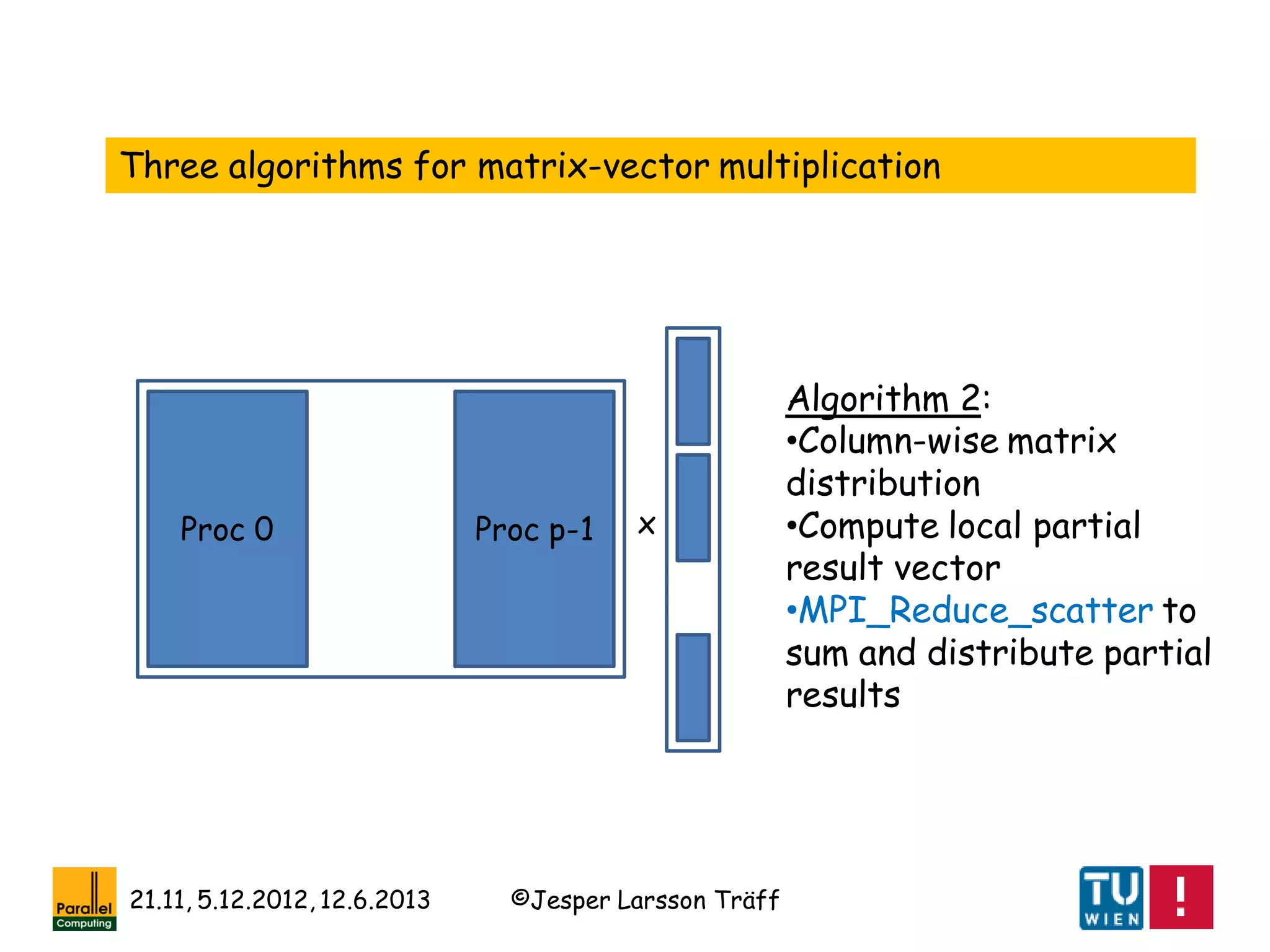 ©Jesper Larsson Träff21.11, 5.12.2012, 12.6.2013
Proc 0 xProc p-1
Algorithm 2:
•Column-wise matrix
distribution
•Compute local partial
result vector
•MPI_Reduce_scatter to
sum and distribute partial
results
Three algorithms for matrix-vector multiplication
 