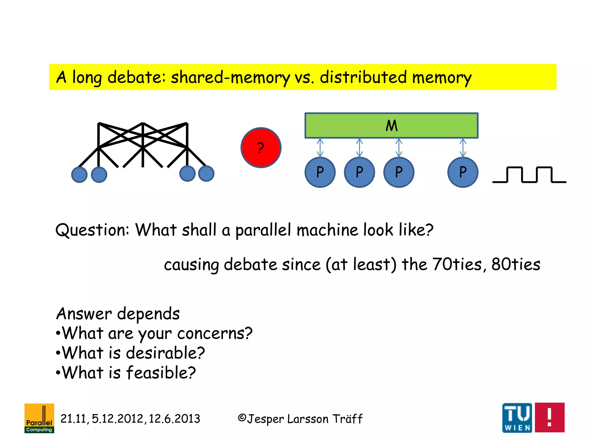 ©Jesper Larsson Träff21.11, 5.12.2012, 12.6.2013
A long debate: shared-memory vs. distributed memory
Question: What shall a parallel machine look like?
M
P P P P
Answer depends
•What are your concerns?
•What is desirable?
•What is feasible?
causing debate since (at least) the 70ties, 80ties
?
 