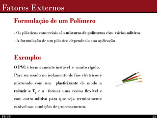 Polímeros Compósitos | PDF