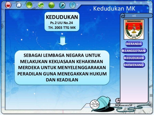 MPI Materi Kedaulatan (PKn Kelas 8 Semester Genap)