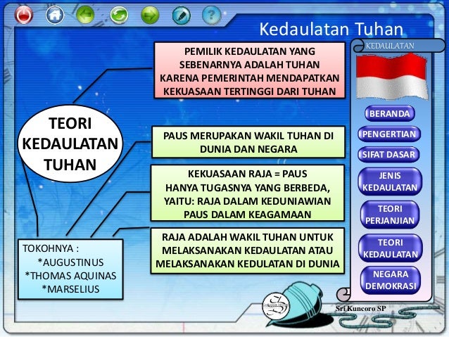 Apa Yang Dimaksud Dengan Teori Kedaulatan Tuhan Dan Teori Kedaulatan