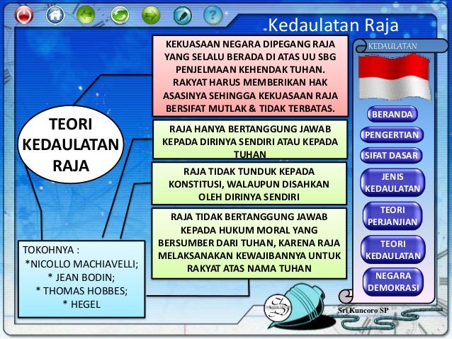 Apa Yang Dimaksud Dengan Teori Kedaulatan Tuhan Dan Teori Kedaulatan