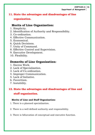 CHETHAN.S
Department of Management
16
11. State the advantages and disadvantages of line
organization.
Merits of Line Organization:
1. Simplicity.
2. Identification of Authority and Responsibility.
3. Co-ordination.
4. Effective Communication.
5. Economical.
6. Quick Decisions.
7. Unity of Command.
8. Effective Control and Supervision.
9. Executive Development.
10. Flexibility.
Demerits of Line Organization:
1. Excess Work.
2. Lack of Specialization.
3. Lack of Co-ordination.
4. Improper Communication.
5. Lack of Initiative.
6. Favoritism.
7. Instability.
12. State the advantages and disadvantages of line and
staff organization.
Merits of Line and Staff Organisation:
1. There is a planned specialization.
2. There is a well defined authority and responsibility.
3. There is bifurcation of conceptual and executive function.
 