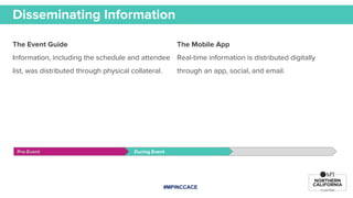 Disseminating Information
The Mobile App
Real-time information is distributed digitally
through an app, social, and email....