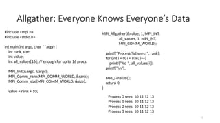 Mpi Examples MPI_Programming_Examples with code complete | PPTX