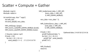 Mpi Examples MPI_Programming_Examples with code complete | PPTX