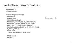 Mpi Examples MPI_Programming_Examples with code complete | PPTX