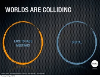 WORLDS ARE COLLIDING



                      FACE TO FACE                                         DIGITAL
               ...
