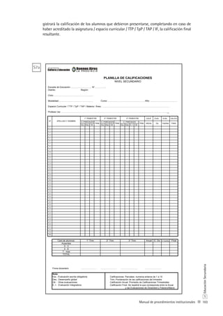 103
S
EducaciónSecundaria
Manual de procedimientos institucionales
gistrará la calificación de los alumnos que debieron presentarse, completando en caso de
haber acreditado la asignatura / espacio curricular / TTP / TpP / TAP / IF, la calificación final
resultante.
Escuela de Educación ………………………. N°…………..:
Distrito: Región:
Ciclo:……………………………………………..
Modalidad:………………………………………. Curso:……………………………………………Año: ………………………………
CALIF. EVAL. EVAL. CALIFIC
Esc. Des. Otr. Esc. Des. Otr. Esc. Des. E. I. Otr.
1
2
3
4
5
6
7
8
9
10
11
12
13
14
15
16
17
18
19
20
21
22
23
24
25
26
27
28
29
30
31
32
33
34
35
36
37
38
39
40
Cant.de alumnos Anual E. Dic E.Feb/Mar Final
Ausentes
0 - 3
4 - 6
7 - mas
TOTAL
Firma docente/s ………………… ………………… ………………….. …………………
Nota:
Esc.: Evaluación escrita obligatoria Calificaciones Parciales: numeros enteros de 1 a 10
Des.: Desempeño global Trim.:Ponderación de las calificaciones del trimestre
Otr.: Otras evaluaciones Calificación Anual: Promedio de Calificaciones Trimestrales
E. I.: Evaluación Integradora Calificación Final: Se repetirá la que corresponda entre la Anual
y las Evaluaciones de Diciembre y Febrero/Marzo
Profesor /es: ……………………………………………………………………………………………………………………………__
Espacio Curricular / TTP / TpP / TAP / Materia / Área.: …...……………………………………………………………………………
C. PARCIALES
TRIM.
C. PARCIALES
TRIM.
3º TRIMESTRE
Dic
Nº APELLIDO Y NOMBRE
ANUAL Feb/Mar
2° Trim. 3° Trim.1° Trim.
C. PARCIALES
PLANILLA DE CALIFICACIONES
NIVEL SECUNDARIO
1º TRIMESTRE 2º TRIMESTRE
FINALTRIM.
S7a
 