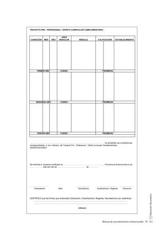 121
S
EducaciónSecundaria
Manual de procedimientos institucionales
CONDICIÓN MES AÑO
AREA
MODULAR
CURSO:
CURSO:
CURSO:
……………….. de ……………
CERTIFICO que las firmas que anteceden (Director/a, Vicedirector/a, Regente, Secretario/a) son auténticas
TERCER AÑO PROMEDIO:
SEGUNDO AÑO PROMEDIO:
TRAYECTO PRE - PROFESIONAL / OFERTA CURRICULAR COMPLEMENTARIA :
ESTABLECIMIENTOCALIFICACIÓNMÓDULO
PROMEDIO:
…………………………………………………………………………………………………. ha acreditado las competencias
PRIMER AÑO
.............................................................................................................................................................................
días del mes de
Se extiende el presente certificado en ………… , Provincia de Buenos Aires a los
Sello
……………………………………………
OBSERVACIONES
.........................
Director/aInteresado/a
correspondientes a los módulos del Trayecto Pre - Profesional / Oferta Curricular Complementaria.
……………………………………..
[ Dorso ]
.............................................................................................................................................................................
Vicedirector/a / Regente
………………………… ..........................
Secretario/a
.................................
 