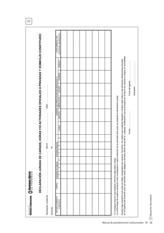 39
D
EducaciónSecundaria
Manual de procedimientos institucionales
DECLARACIÓNJURADADECARGOS,HORASY/OACTIVIDADESOFICIALESOPRIVADASYDOMICILIOCONSTITUIDO
DeclaraciónJuradade………………………………………………………….DNIN°………………………………………AÑO:………………………..
Domicilio………………………………………………………………………..TE……………………………………………
ESTABLECIMIENTOCARGOCONFORMIDADDEL
YDISTRITOTPSTPSLUNESMARTESMIÉRCOLESJUEVESVIERNESSÁBADOSUPERIORJERÁRQUICO
(1)Consignarhoraenqueempiezayterminacadaclaseocargo.
Laconformidaddelsuperiorjerárquicoserácompletadaencopiaasolicituddelaautoridadantequiensepresentaladeclaracionjurada.
Declarobajojuramentoquetodoslosdatosconsignadossonveraces.Asimismomenotificoquecualquierfalsedaduomisióndarámotivoalassancionesdisciplinariasprevistas
enelEstatutodelDocentecomoasítambiénestoyobligadoadeclarardentrodelas48hs.cualquiermodificaciónqueseprodujeraenelfuturoconrelaciónacargosy/oactividades.
Fecha...............................Firmadelagente....................................
Aclaración.............................................
CantidadHs.CátedraCantidadMódulosHORARIODEPRESTACIÓNDESERVICIOS(1)
D2
 