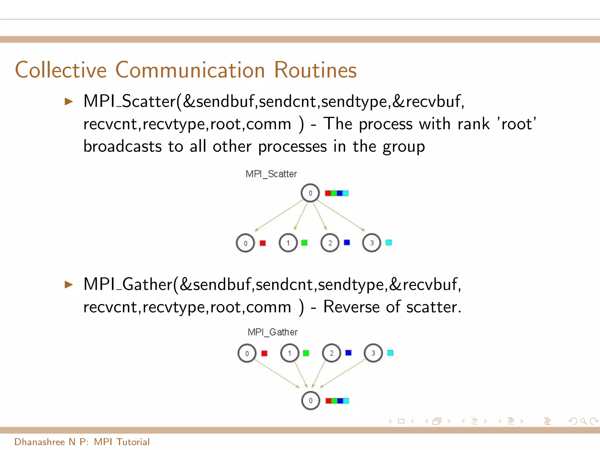 Collective Communication Routines
MPI Scatter(&sendbuf,sendcnt,sendtype,&recvbuf,
recvcnt,recvtype,root,comm ) - The process with rank ’root’
broadcasts to all other processes in the group
MPI Gather(&sendbuf,sendcnt,sendtype,&recvbuf,
recvcnt,recvtype,root,comm ) - Reverse of scatter.
Dhanashree N P: MPI Tutorial
 