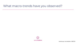 @danberger @socialtables | #WEC18
What macro-trends have you observed?
 