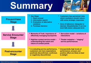 Services Marketing
Slide © 2010 by Lovelock & Wirtz Services Marketing 7/e Chapter 2 – Page 33
Summary
Pre-purchase
Stage
Service Encounter
Stage
Post-encounter
Stage
• In evaluating service performance,
customers can have expectations
positively disconfirmed, confirmed,
or negatively disconfirmed
• Unexpectedly high levels of
performance, arousal, and
positive affect are likely to lead
to delight
• Moments of Truth: importance of
effectively managing touchpoints
• High/low contact service model –
understanding the extent and
nature of contact points
• Servuction model – variations of
interactions
• Theater metaphor – “staging”
service performances
• Key Steps
1. Need arousal
2. Information search
3. Evaluation of alternative
solutions
4. Purchase decision
• Customers face perceived risks
which marketers should reduce
with some strategic responses
• Zone of tolerance: Adequate to
desired. Dissatisfaction if service
level falls below adequate level.
 
