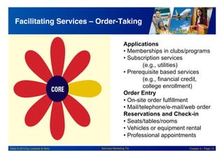 Services Marketing
Slide © 2010 by Lovelock & Wirtz Services Marketing 7/e Chapter 4 – Page 13
Facilitating Services – Order-Taking!
Applications
• Memberships in clubs/programs
• Subscription services
(e.g., utilities)
• Prerequisite based services
(e.g., financial credit,
college enrollment)
Order Entry
• On-site order fulfillment
• Mail/telephone/e-mail/web order
Reservations and Check-in
• Seats/tables/rooms
• Vehicles or equipment rental
• Professional appointments
 