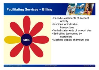 Services Marketing
Slide © 2010 by Lovelock & Wirtz Services Marketing 7/e Chapter 4 – Page 14
Facilitating Services – Billing!
• Periodic statements of account
activity
• Invoices for individual
transactions
• Verbal statements of amount due
• Self-billing (computed by
customer)
• Machine display of amount due
 