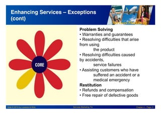 Services Marketing
Slide © 2010 by Lovelock & Wirtz Services Marketing 7/e Chapter 4 – Page 21
Enhancing Services – Exceptions
(cont)!
Problem Solving
• Warranties and guarantees
• Resolving difficulties that arise
from using
the product
• Resolving difficulties caused
by accidents,
service failures
• Assisting customers who have
suffered an accident or a
medical emergency
Restitution
• Refunds and compensation
• Free repair of defective goods
 