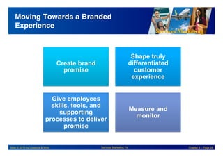 Services Marketing
Slide © 2010 by Lovelock & Wirtz Services Marketing 7/e Chapter 4 – Page 28
Moving Towards a Branded
Experience!
Create brand
promise
Shape truly
differentiated
customer
experience
Give employees
skills, tools, and
supporting
processes to deliver
promise
Measure and
monitor
 