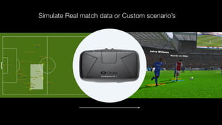 Simulate Real match data or Custom scenario’s
 