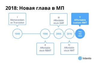 2018: Новая глава в МП
 