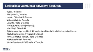 MIKÄ ON MPK? KOULUTUS
LAATUJÄRJESTELM
Ä
TULEVAISUU
S
Sotilaallisia valmiuksia palveleva koulutus
- Kyber / Helsinki
- TRA ja SPOL / Helsinki
- Huolto / Helsinki & Tuusula
- Voimankäyttö / Tuusula
- Liikunta / koko Uusimaa
- Intti tutuksi naisille (Helsinki)
- Viesti/jojä / Helsinki
- Rata-ammunta / pp. Helsinki, useita tapahtumia Syndalenissa ja Loviisassa
- Kouluttajakoulutus / Tuusula (Helsinki)
- MAAKK-infot ja -rekryt / koko Uusimaa
- Raskasasekurssit / Porvoo
- Johtajakoulutus / PVMoodle + Tuusula
 