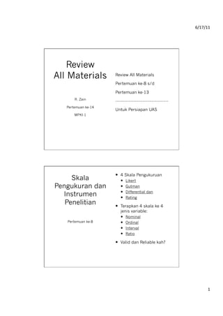 6/17/11	
  
1	
  
Review
All Materials Review All Materials
Pertemuan ke-8 s/d
Pertemuan ke-13
-----------------------------------------
Untuk Persiapan UAS
R. Zain
Pertemuan ke-14
MPKI-1
Skala
Pengukuran dan
Instrumen
Penelitian
  4 Skala Pengukuruan
  Likert
  Gutman
  Differential dan
  Rating
  Terapkan 4 skala ke 4
jenis variable:
  Nominal
  Ordinal
  Interval
  Ratio
  Valid dan Reliable kah?
Pertemuan ke-8
 